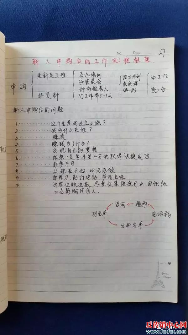 傳銷模式：<a href=http://www.fcxfcx.com/zbtj/ target=_blank class=infotextkey>曝光</a>南派傳銷<a href=http://www.fcxfcx.com/ziben// target=_blank class=infotextkey>1040</a>騙局中完整的洗腦方案