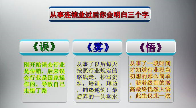 傳銷的激將法：我被洗腦六開，在第七天差點就交錢了