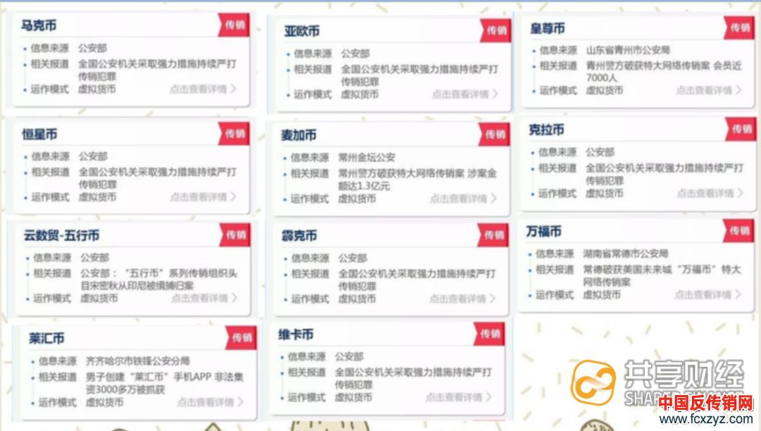 區(qū)塊鏈傳銷(xiāo)