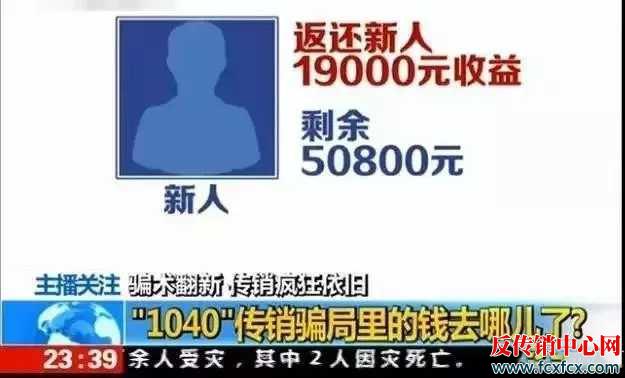 揭露“自愿連鎖經營業”洗腦套路有多深（一）賺<a href=http://www.fcxfcx.com/ziben// target=_blank class=infotextkey>1040</a>萬？