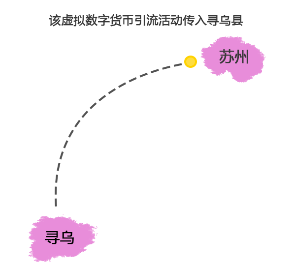 以馬克交易所為名的虛擬數字貨幣傳銷案宣判 7名傳銷骨干被判刑